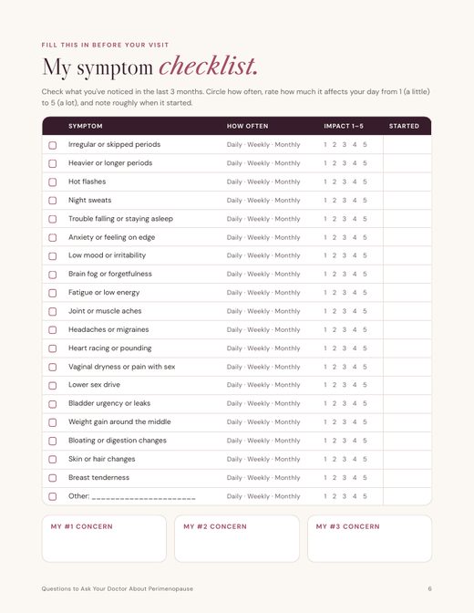 Printable symptom checklist page