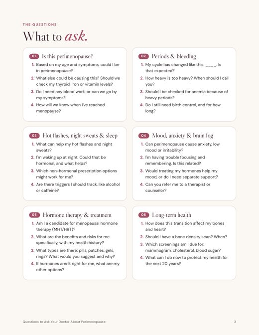 Guide page with perimenopause questions grouped by topic